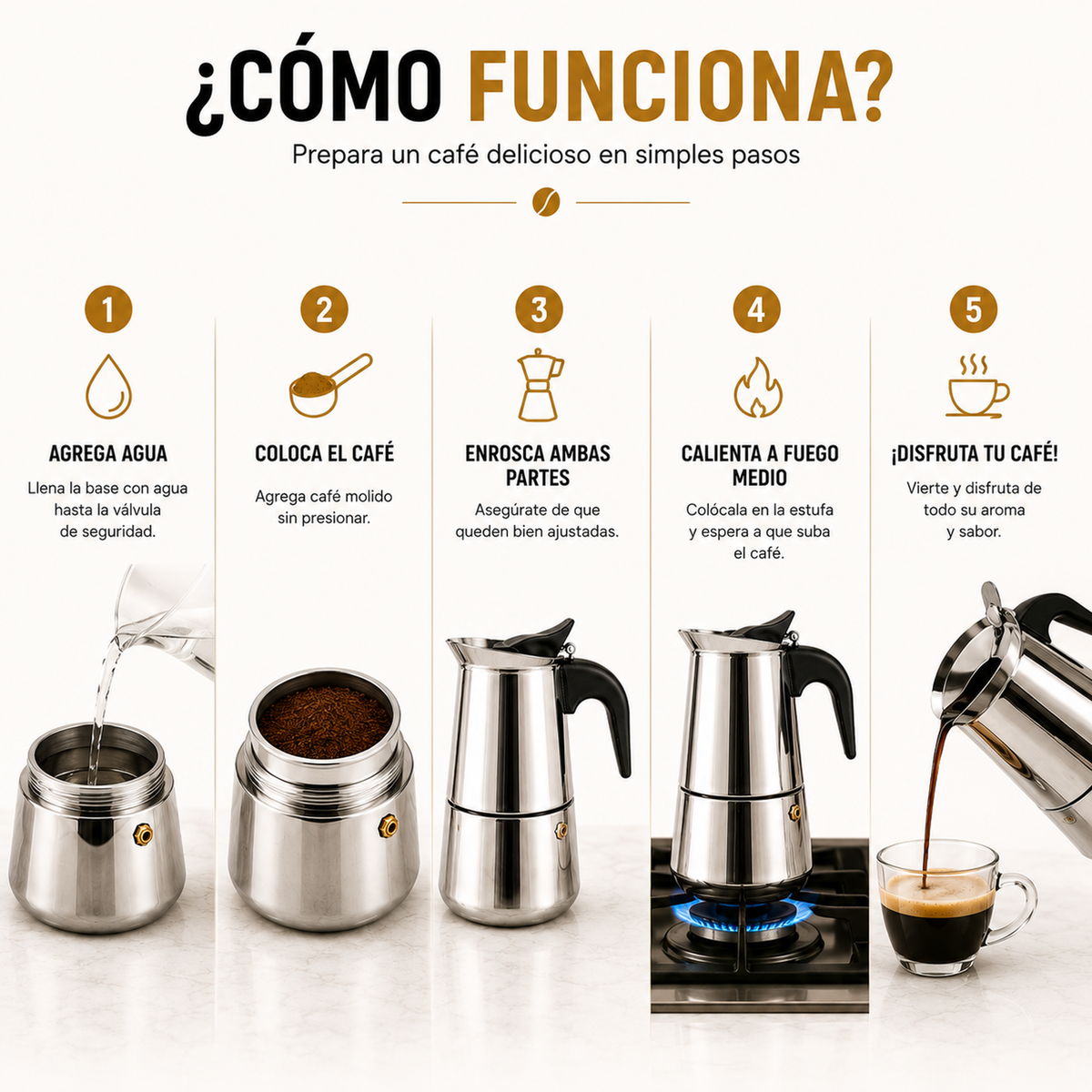 Cómo funciona la cafetera italiana Moka en cinco pasos